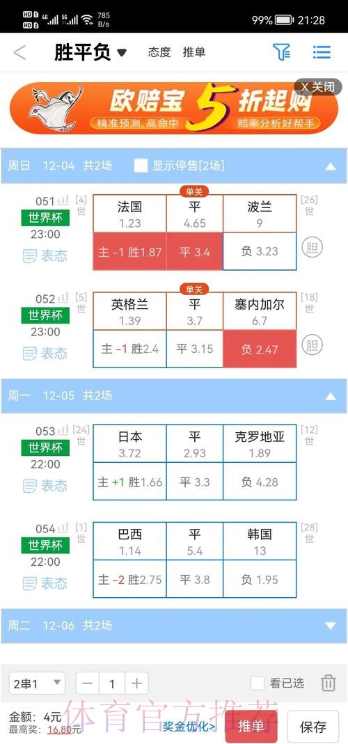 全面解读世界杯盘口数据