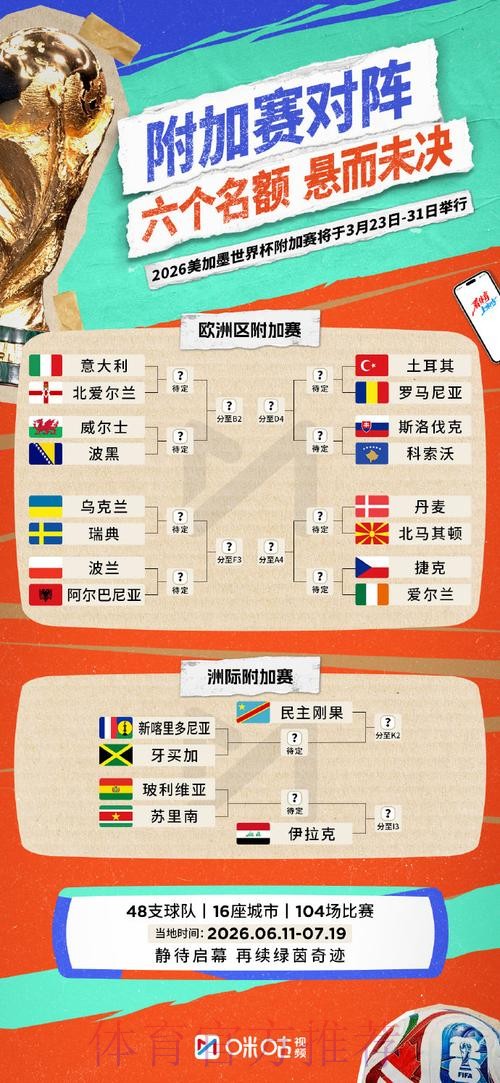 世界杯预测门户入口
